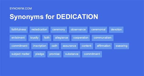 synonyms for hard work and dedication.